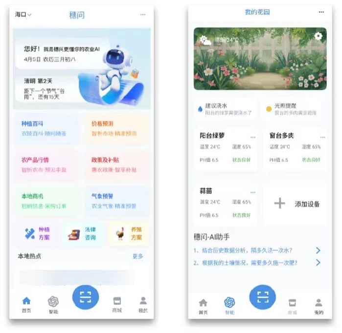 자유 무역 5
